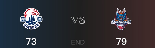 山东vs青岛战报：张旭19分张浩博17分 山东击败青岛